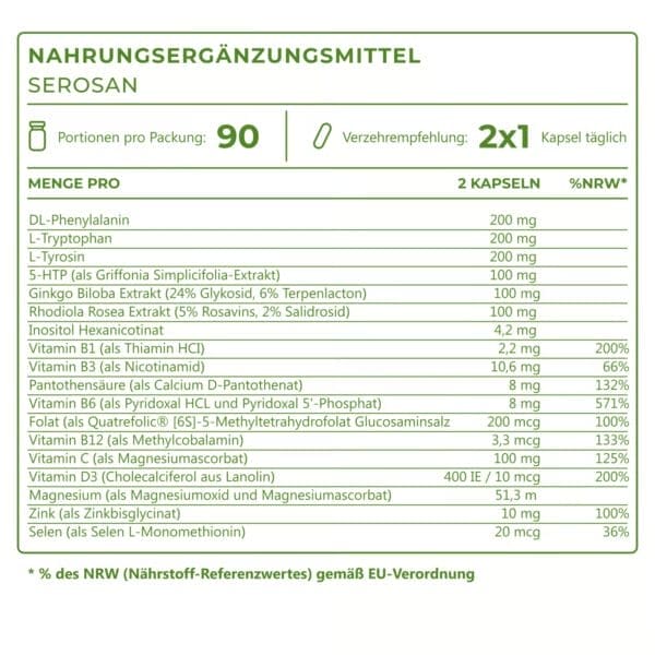 Serosan (Vitality Nutritionals)_4
