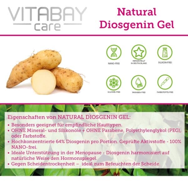 Natural Diosgenin Gel extra stark - 64% Diosgenin aus 80% Wild Yams Extrakt (Vitabay)_3